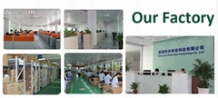 Wanscam Technology Co., Ltd 