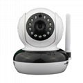 High Definition H.264 1.3MP Indoor Pan