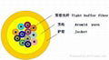 室内布线光纤光缆 3