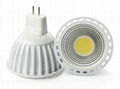 Promotion 2.6 usd/pcs-- MR16 GU10 5W COB LED Spotlight