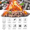 Hot Sales Cheap Biomass Wood Pellet as Boiler fuel from Hangzhou factory 1