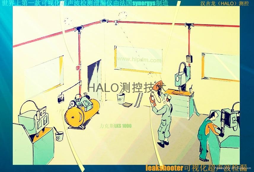 HALO Monitoring & control technologies     2