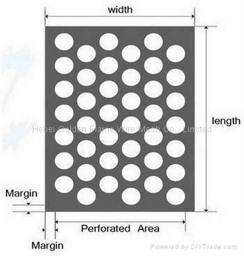 Perforated Sheet 3