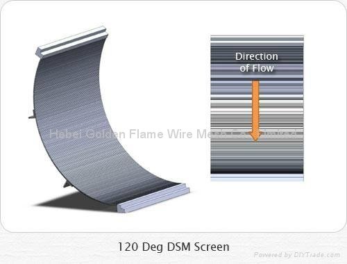 stainless steel wedge wire screen 5