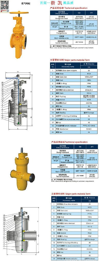 油田專用H63Y角式調節閥 3