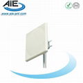 Panel antenna