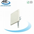 Panel antenna 