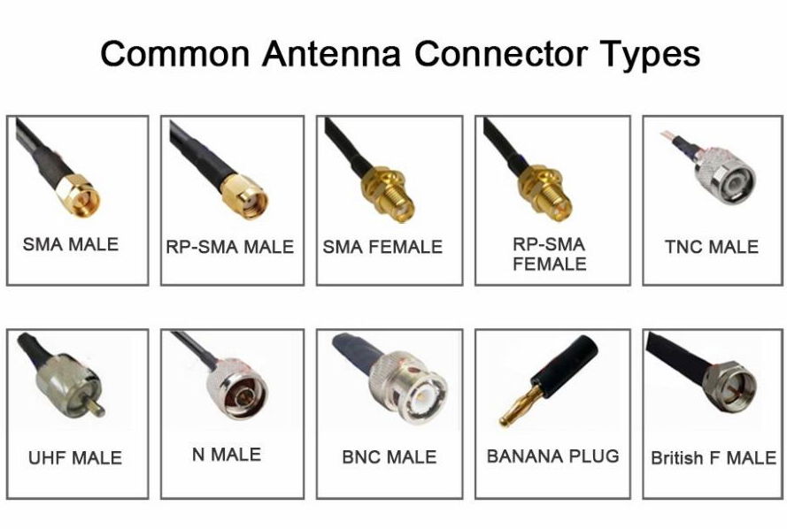 GSM horn antenna 3