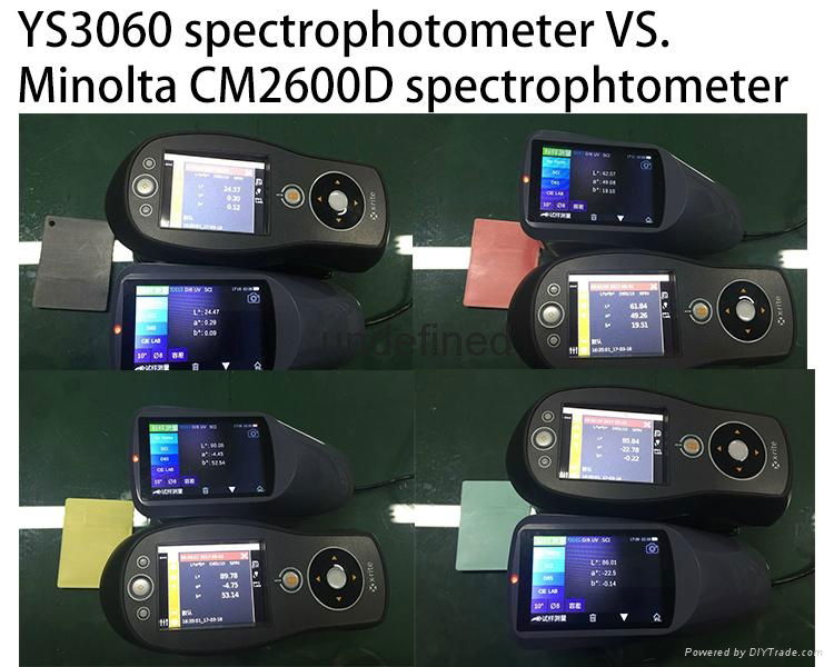 YS3060 Grating spectrophotometer compare to Minolta CM2600d spectrophotometer 5