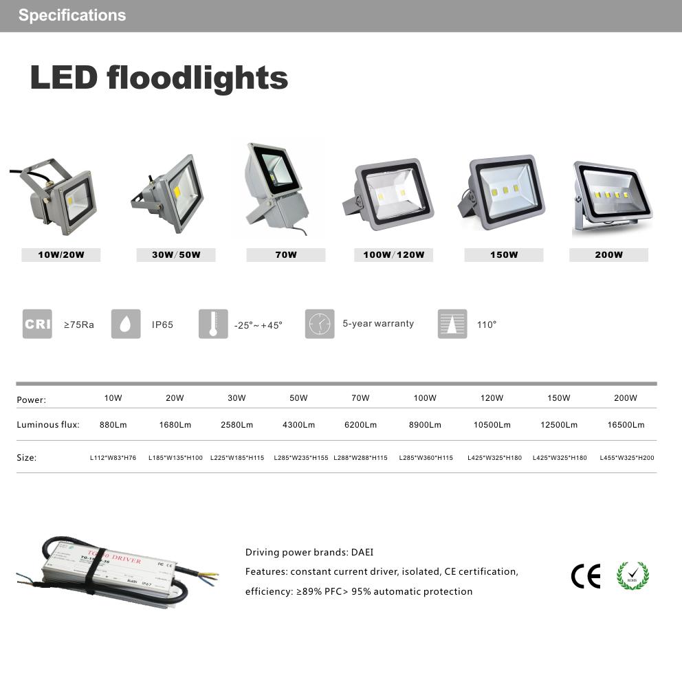 户外5W投光射灯防水喷泉鱼缸射灯LED草坪灯低压12VLED墙壁投光灯 4