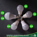 15w led bulb,E27 led bulb,e14 bulb,led e27,A60 led bulb,led light bulb 3