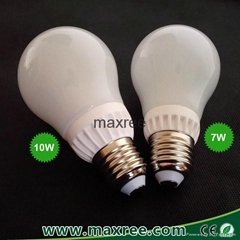 Ningbo Max Lighting Co.,Limited