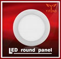 LED panel light Yifond round panel 1