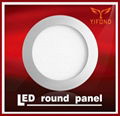 Yifond LED panel light flat ceiling light high brightness