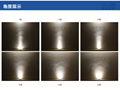 拓龍新款結構防水IP66led投光燈 5