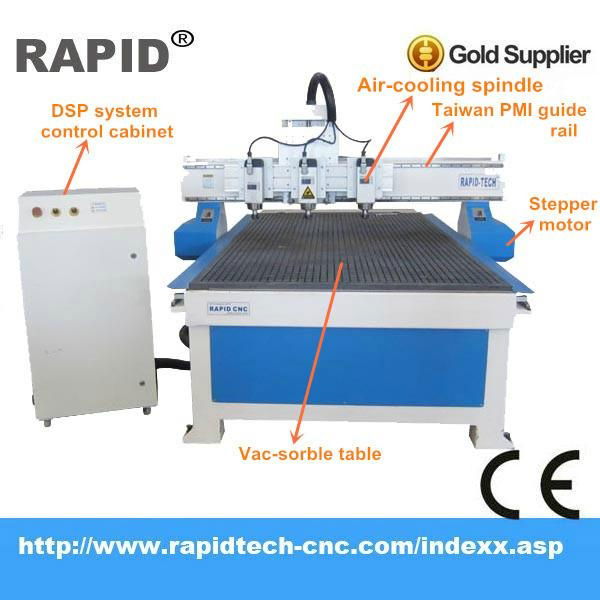 Woodworking cnc carving machine 2