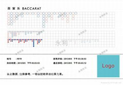 美高梅電子路單系統