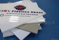 PP Industrial Sheet Porcelain White 