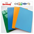 Aluminum Composite Panel Guangzhou PE PVDF