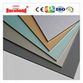 PVDF/PE Cladding Wall ACP Aluminum Composite Panel Buailding material 2