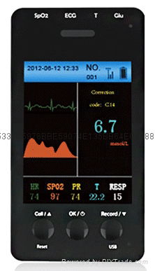 Wi-Fi Multi-Parameter Monitor 2