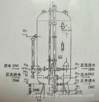 多介質過濾器 3