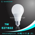 china manufacturer wholesale warm white 7w led bulb e27