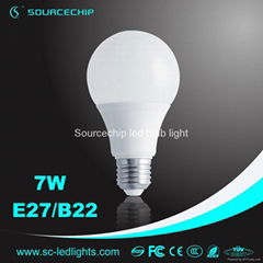 china manufacturer wholesale warm white 7w led bulb e27