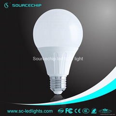 china manufacturer indoor lighting e27 12watt led bulb