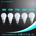 china manufacturer indoor lighting e27 12watt led bulb 3