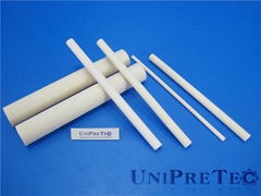 High Temperature Ceramic Thermocouple Protective Tubes