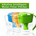 Alkaline Mineral Water Ionizer Pitcher 3.5L Pure Healthy Water in Minutes 4