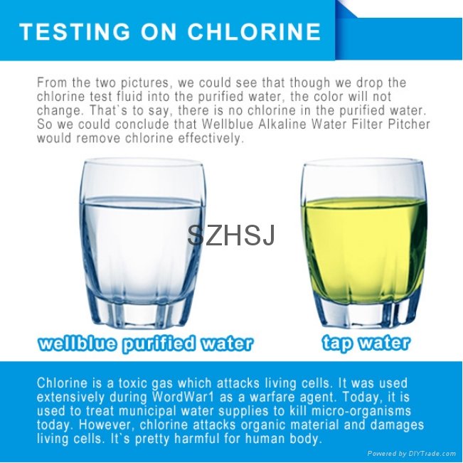  alkaline water jug 2