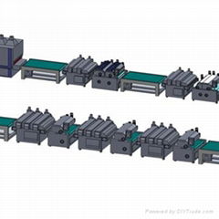 实木地板涂装生产线