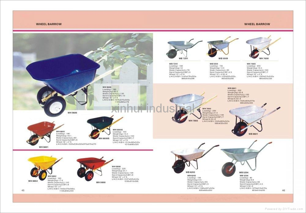 wheel barrow (China Manufacturer) Garden Tools & Equipment