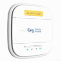 WIFI+GSM exclusive home alarm system