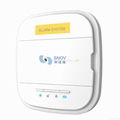 WIFI+GSM exclusive home alarm system 5