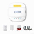 WIFI+GSM exclusive home alarm system 1