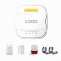 WIFI+GSM exclusive home alarm system