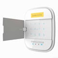 WIFI+GSM exclusive home alarm system 8