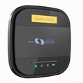 WIFI+GSM exclusive home alarm system