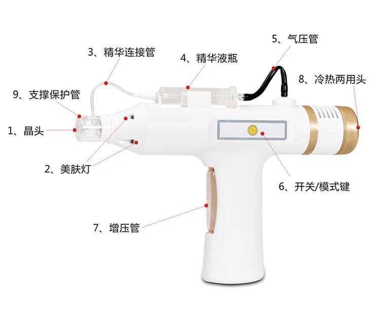 Hot and cold models Professional Innovative Auto Microneedle System Electric   2