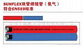 意大利 SUNFLEX 雙管焊接管 1
