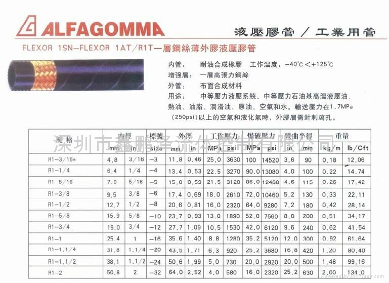钢丝薄外胶液压胶管
