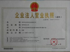 Shenzhen DAFEIYA Industry  Co.,Ltd