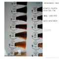 Hair Color Table Manufacture 1