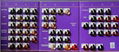 Hair Color Chart produce