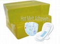 Sanitary napkins raw materials-hot melt