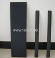 Manufacture of MMO Coated Titanium Anode