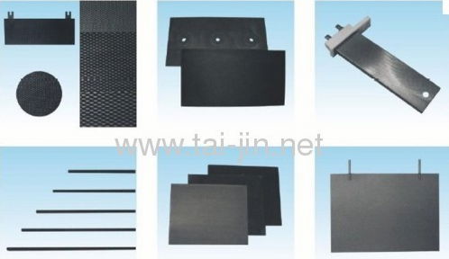 Manufacture of MMO Coated Titanium Anode for Aluminium Foil 2